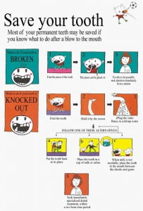 Save Your Tooth Save Your Tooth